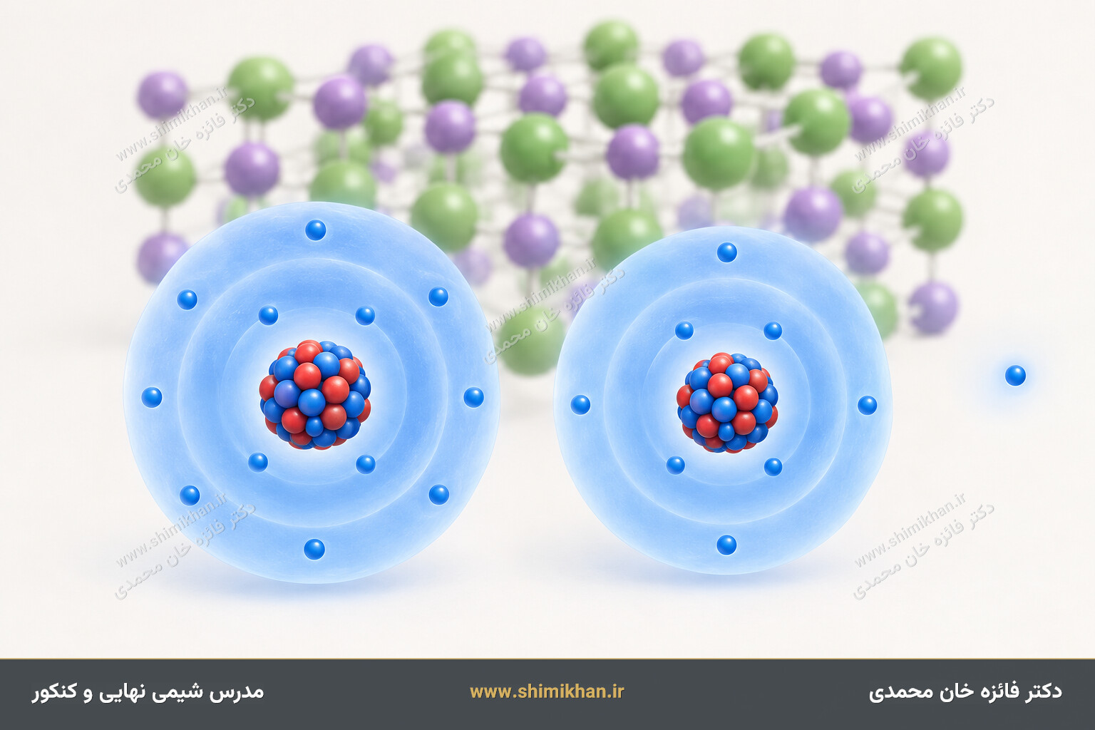 نمای مفهومی تبدیل اتم خنثی به کاتیون با جدا شدن یک الکترون و ثابت ماندن هسته، در کنار شبکه‌ی بلوری نمک