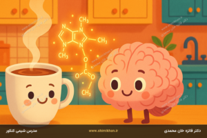 آیا می‌دانستید کافئین قهوه چگونه سیستم عصبی را تحریک می‌کند؟