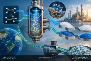 شرکت لیوندل‌باسل (LyondellBasell)؛ معرفی، محصولات و نقش در صنعت شیمی ایالات متحده