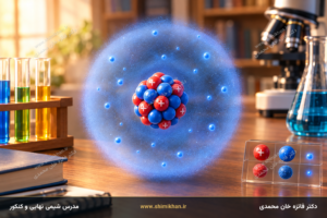 ذرات زیراتمی چیست؟ پروتون، نوترون، الکترون و کشف آن‌ها